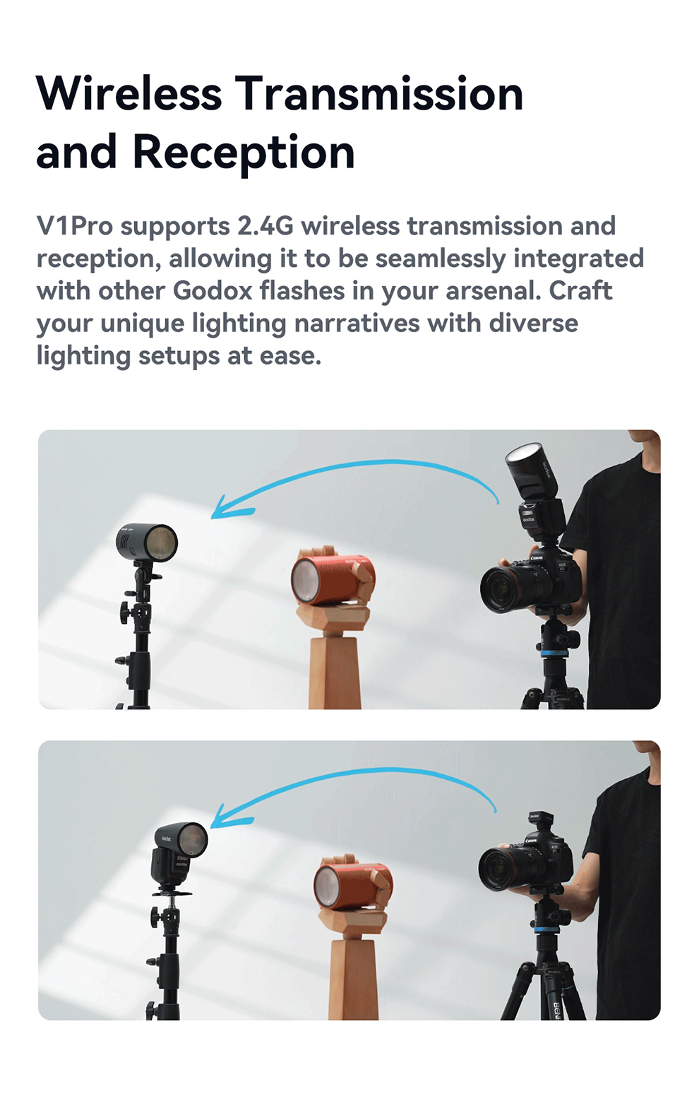 Godox V1Pro Speedlite Spotlight