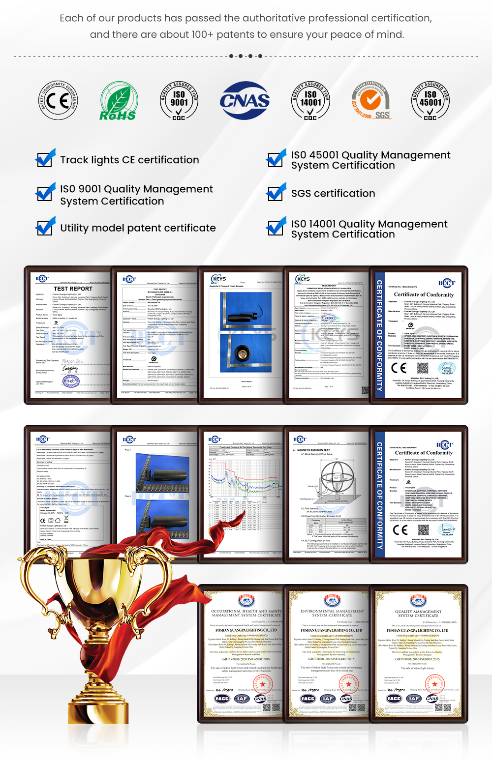 Industry certificates