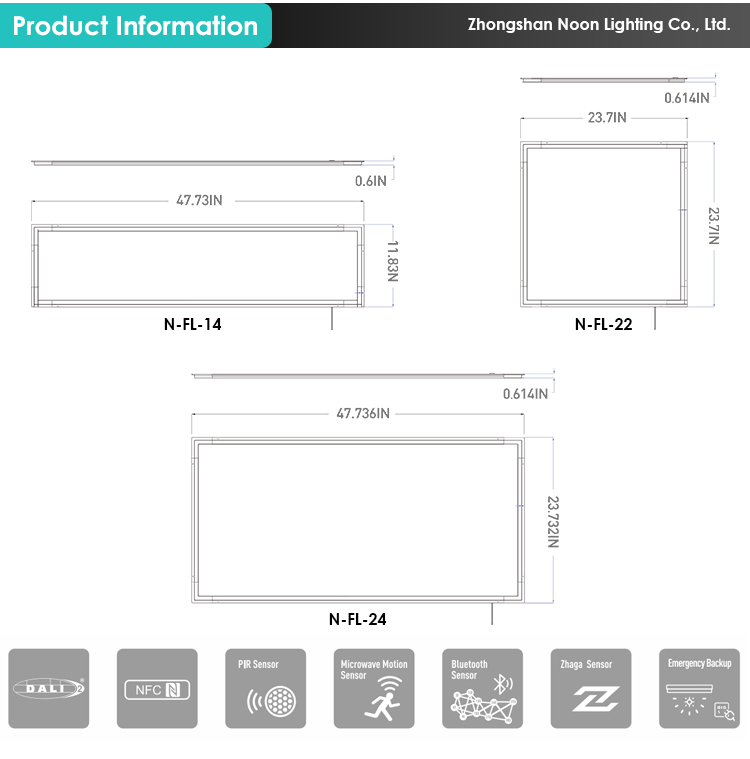 Product Feature 2