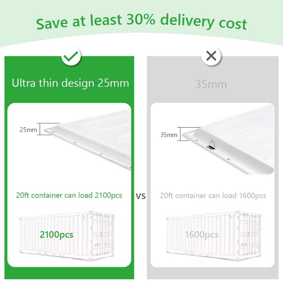 Shenzhen Stock Ceiling Panel Light 60x60 Energy-Efficient 40W 4000K Recessed Modern Design LED Light Panel for Office Hospital