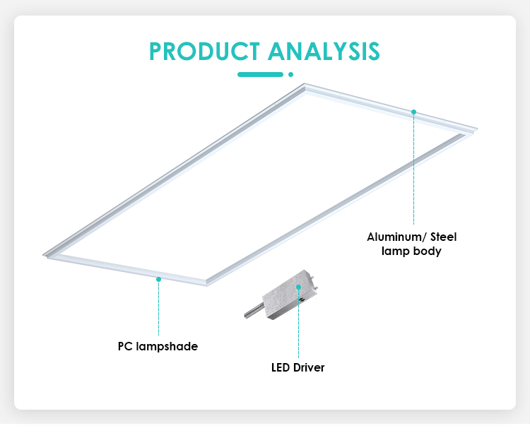 Product Details