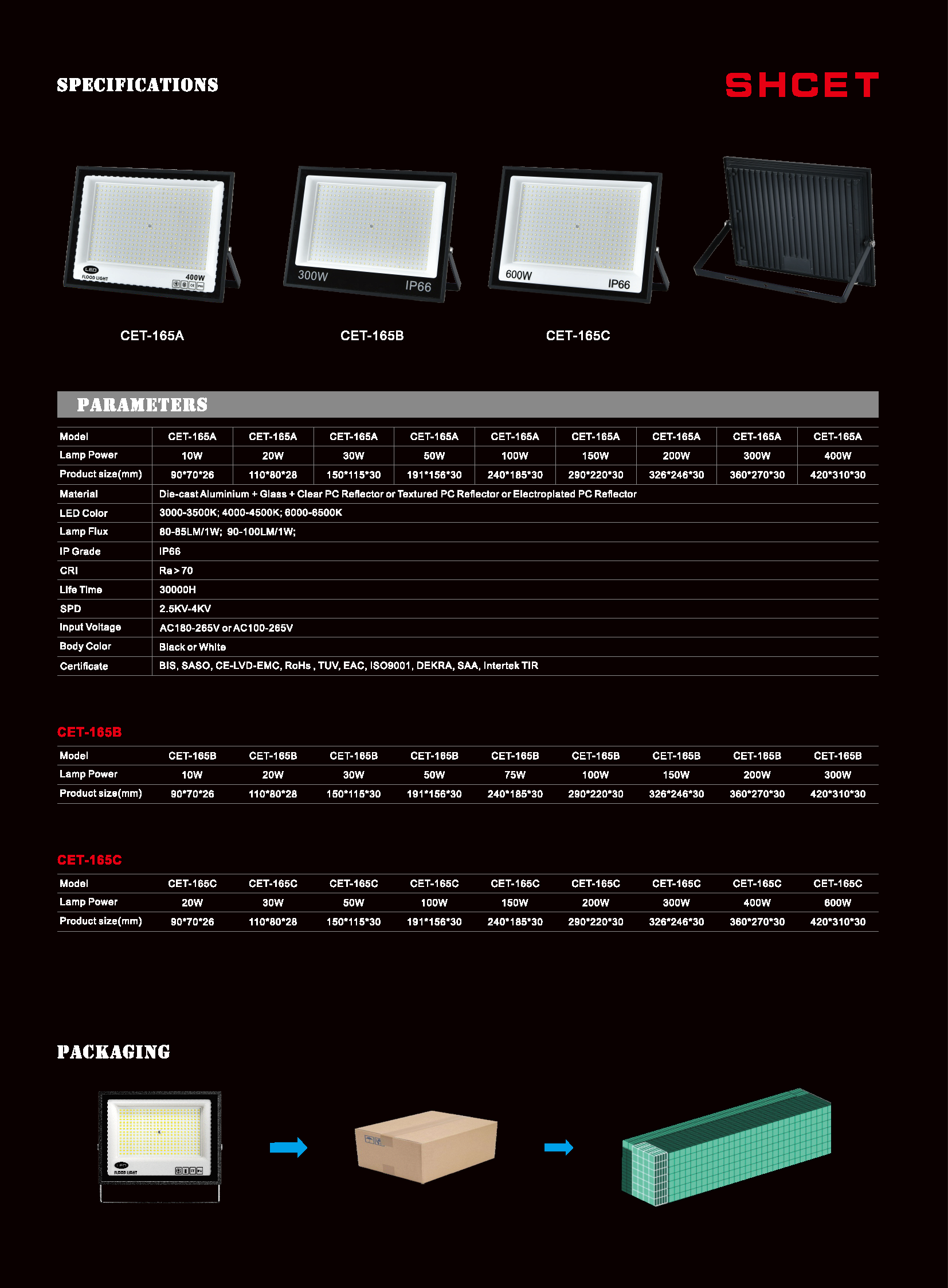 Product Detail 6