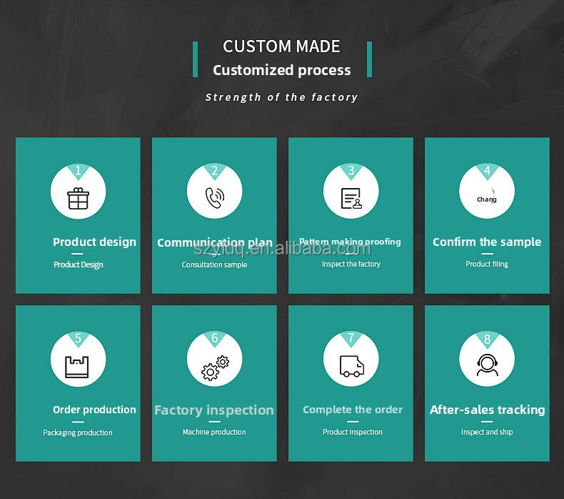 Product Detail 7