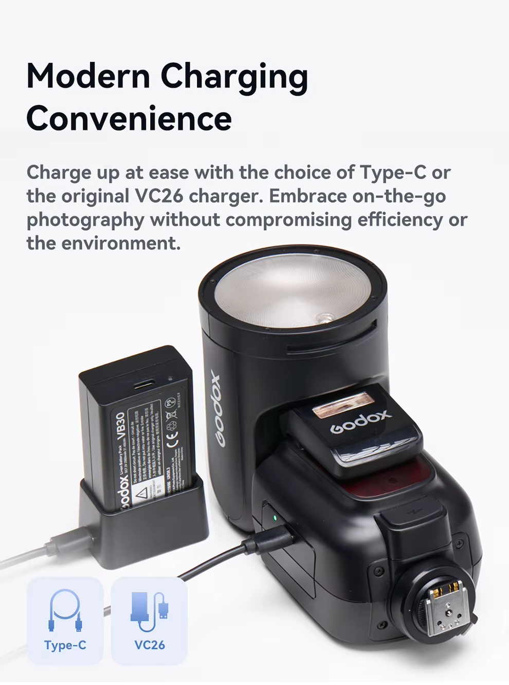Godox V1 Speedlight V1C V1N V1S V1F V1O V1P TTL HSS 1/8000s Li-ion Battery Speedlite Flash for Fuji Pentax
