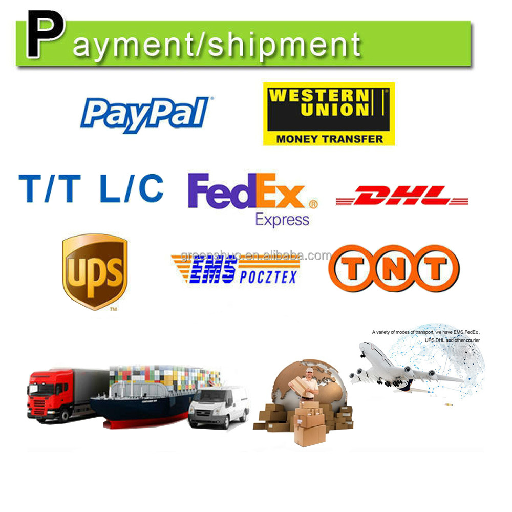 Shipping and Payment Methods