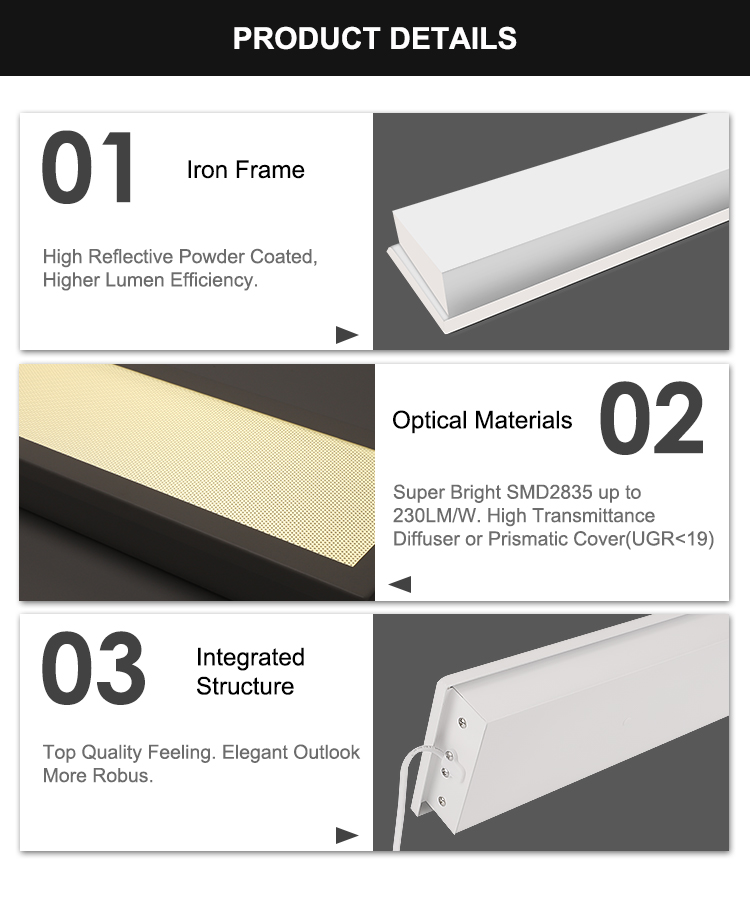 Recessed Ceiling LED Panel Diagram