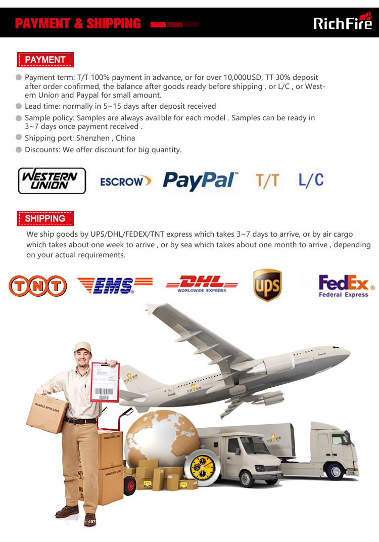 Payment & Shipping