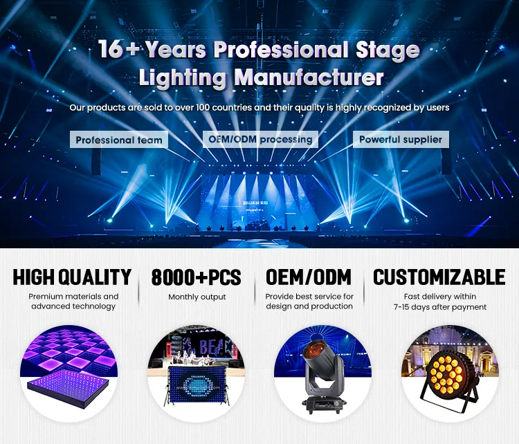 200W LED Fresnel Zoom Spot Profile 2in1 COB Light