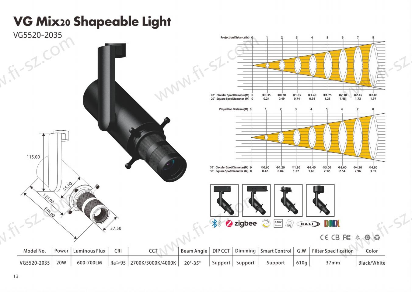 LED Projector Light Details 8