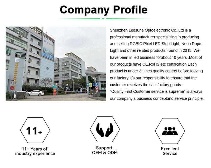 Company Facility Overview
