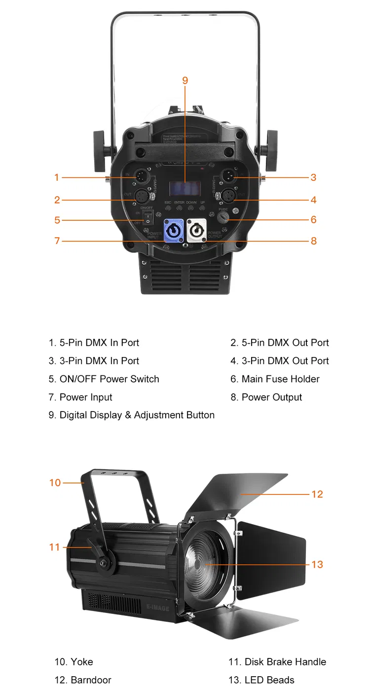 Fresnel LED Light Details 2