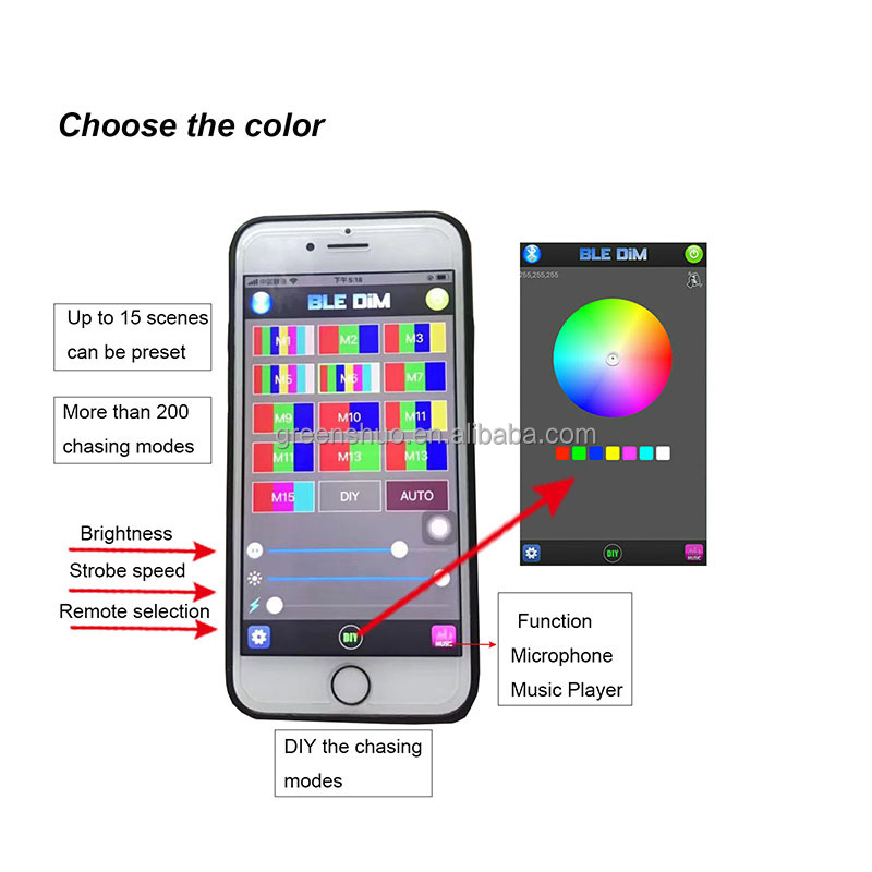 App Interface 2