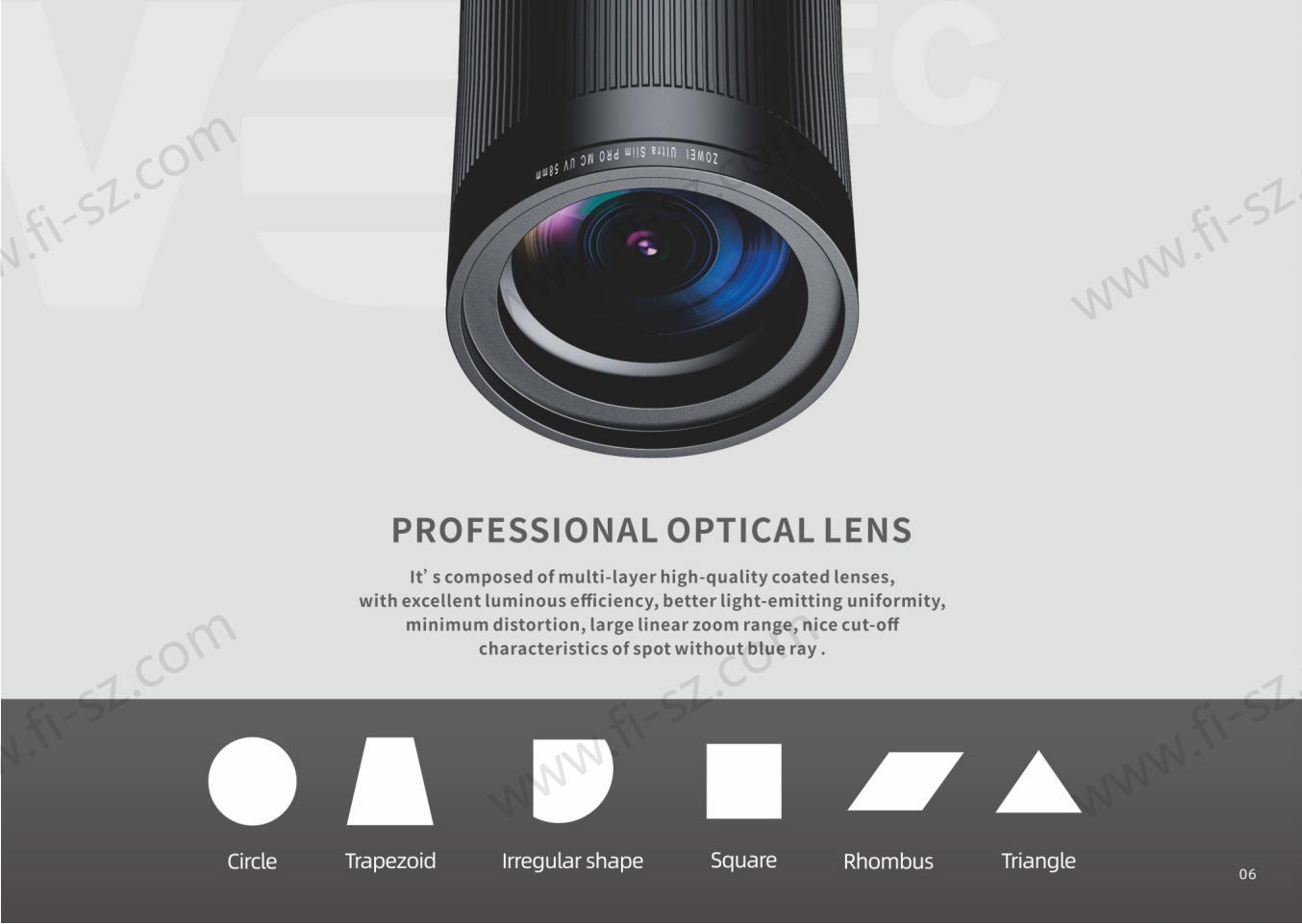 LED Projector Light Details 1