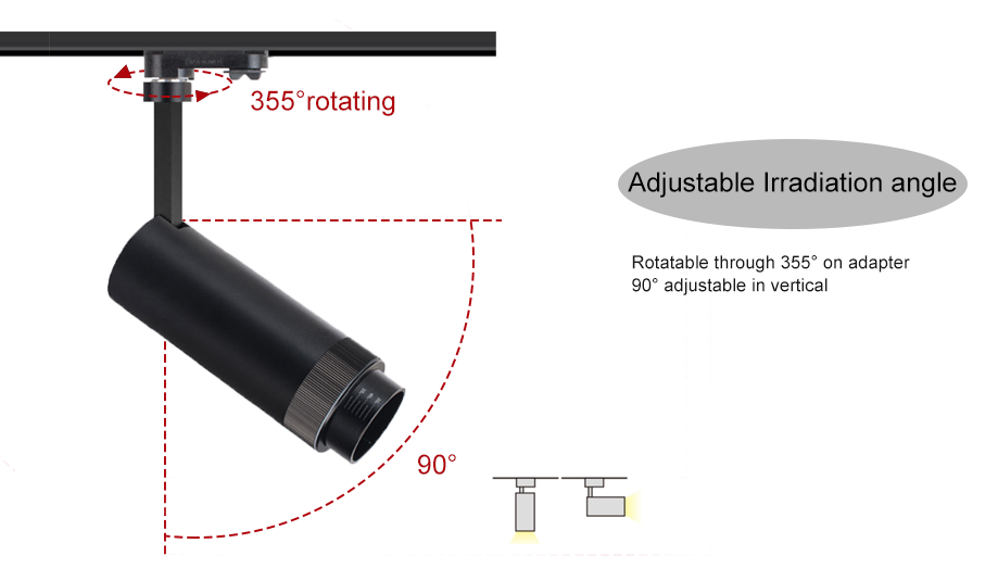 Magnetic Track Light Details 2