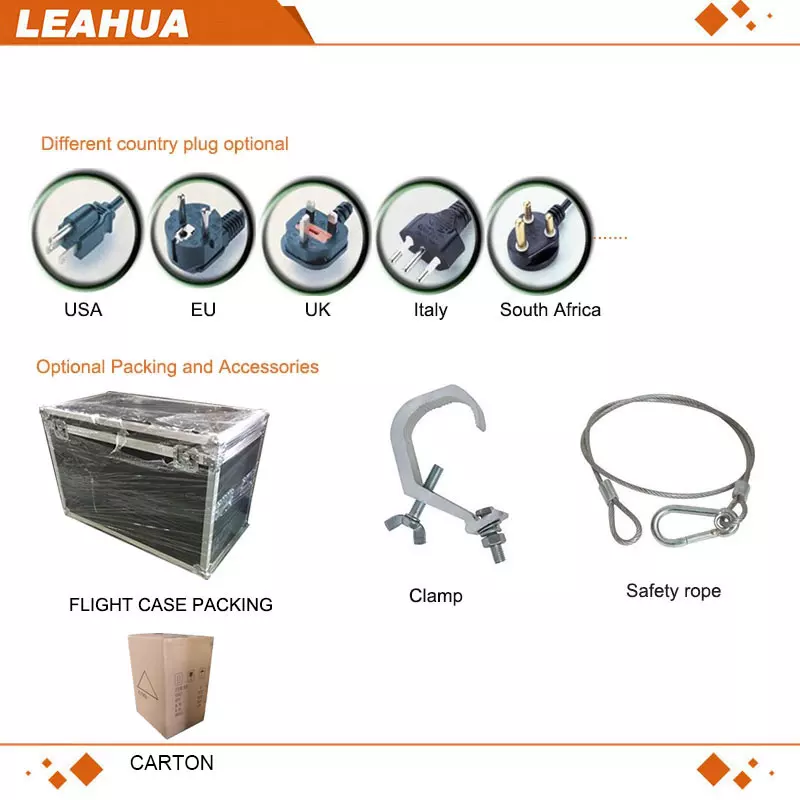 Product Performance 3