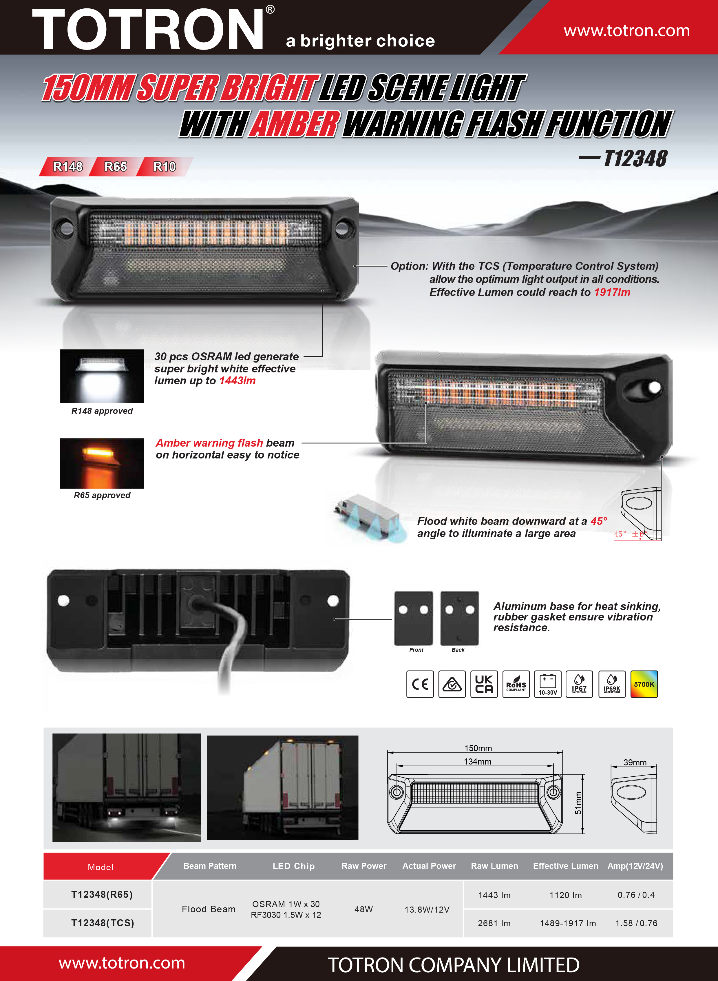 Product detail 3