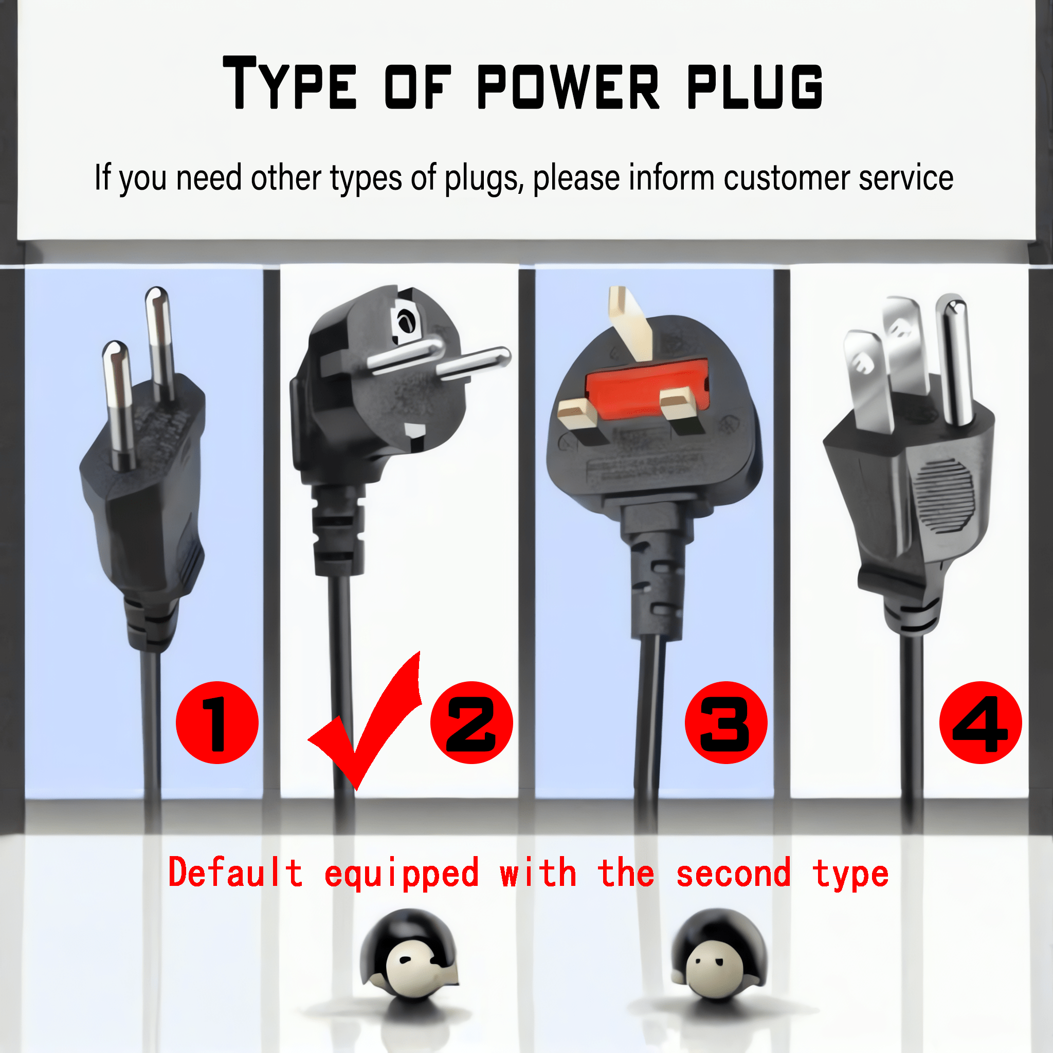 Control Board Connection