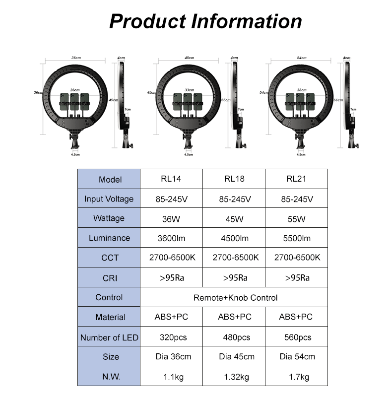 Product Details 3