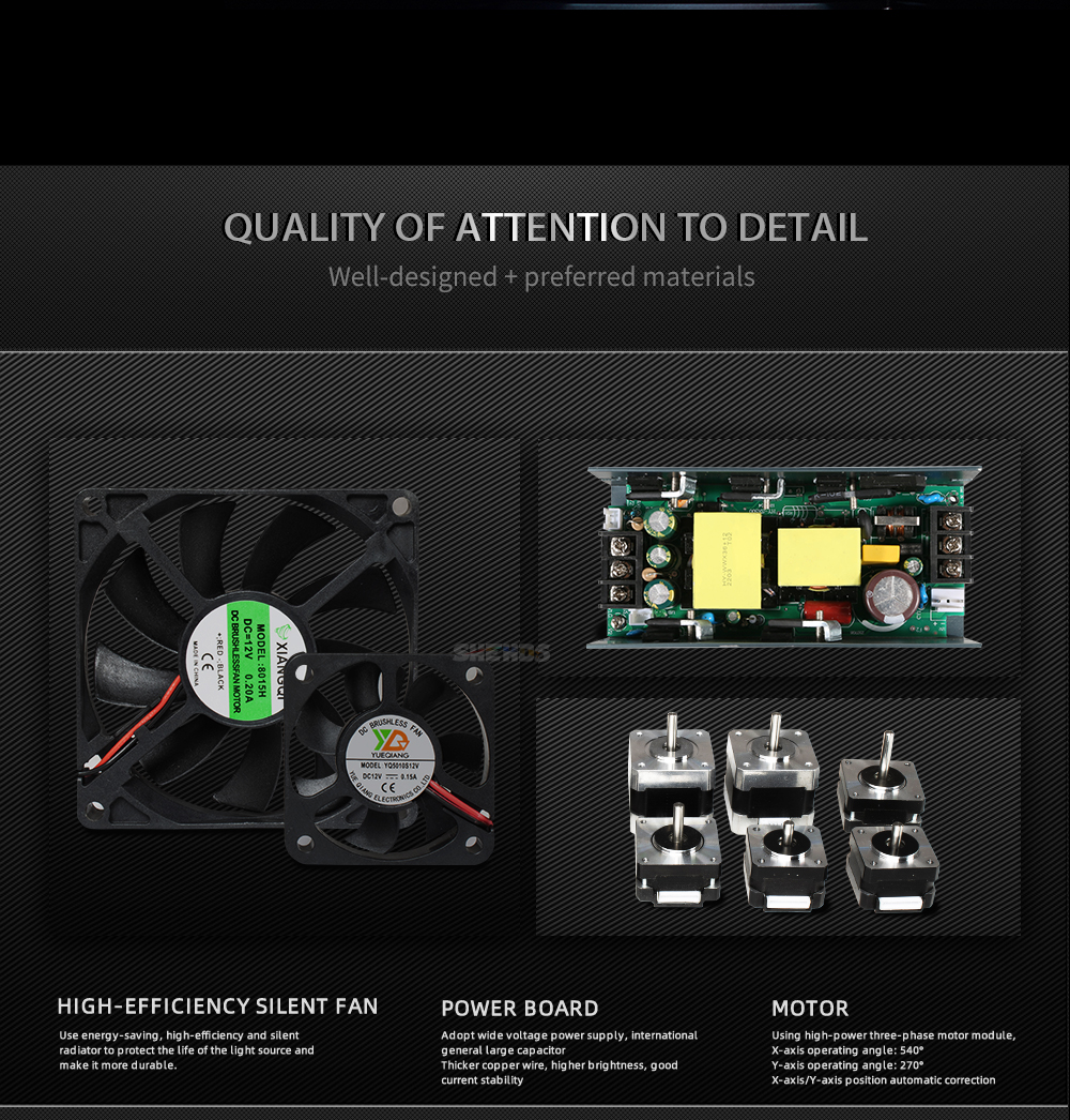 Product Showcase 4