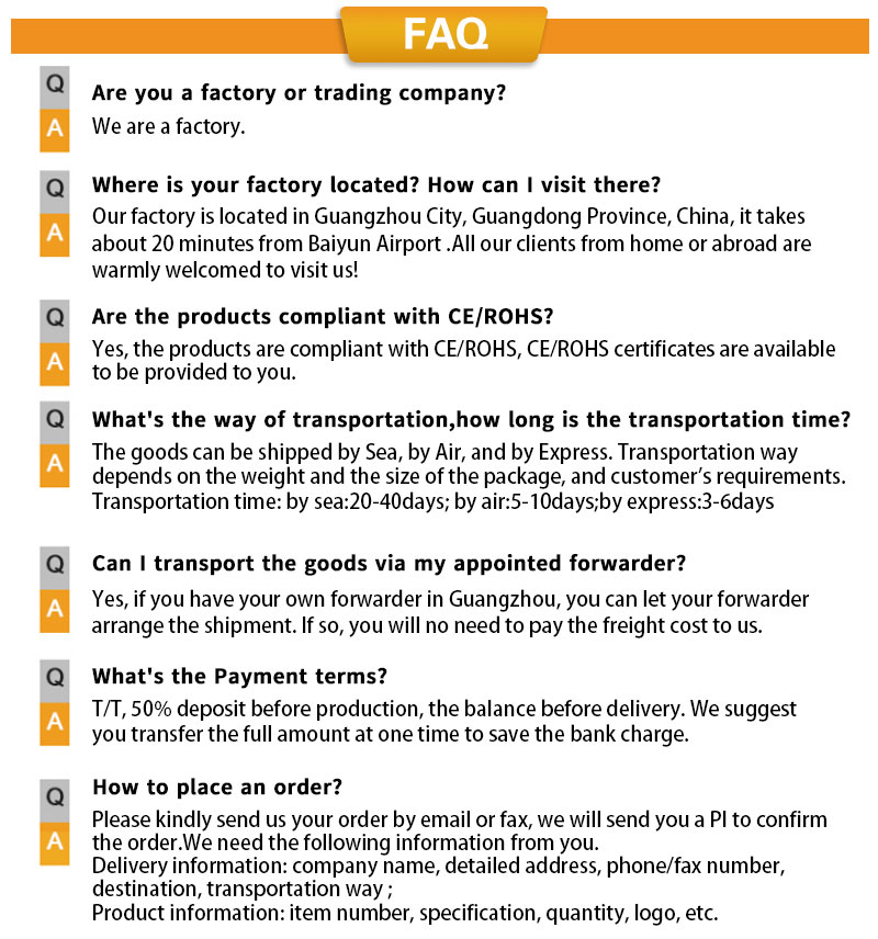 FAQ Details