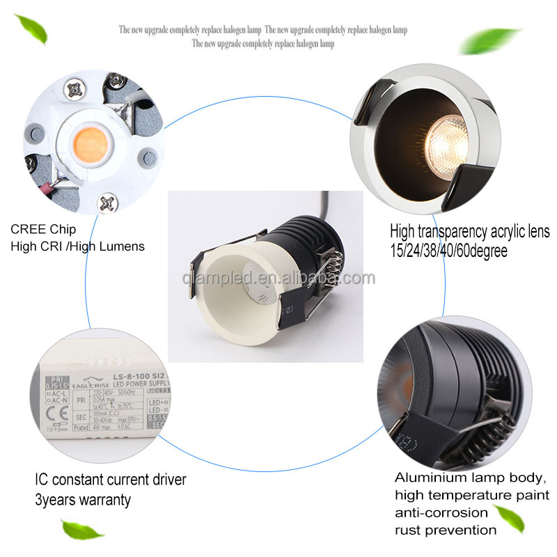 Mini Led Spotlight Base Options
