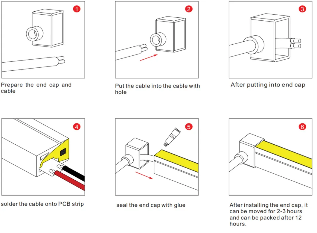How to seal the end cap (cable on right side)