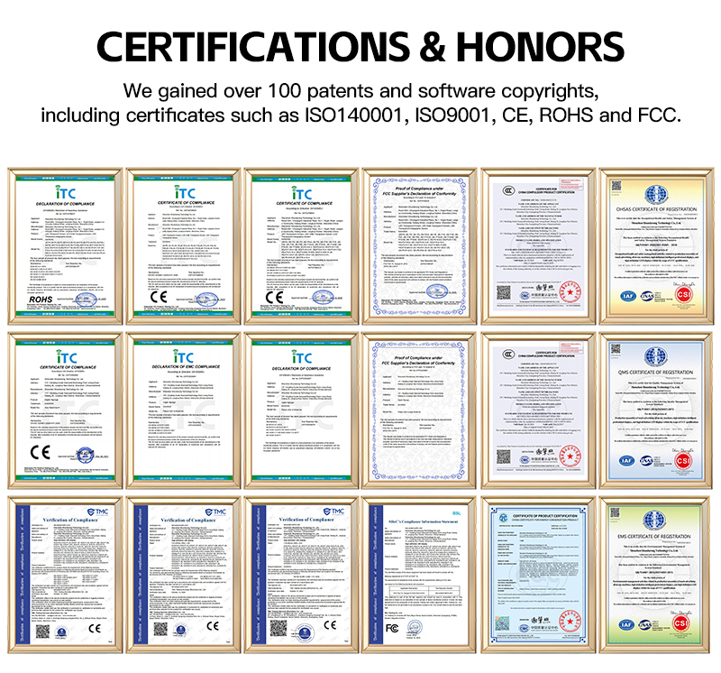 Certificates