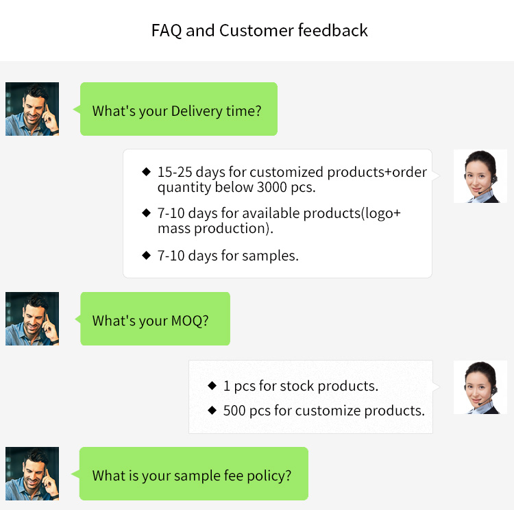 Product FAQ info graphic