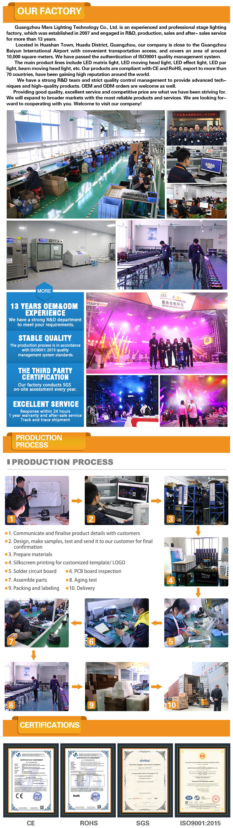 Product Overview Banner