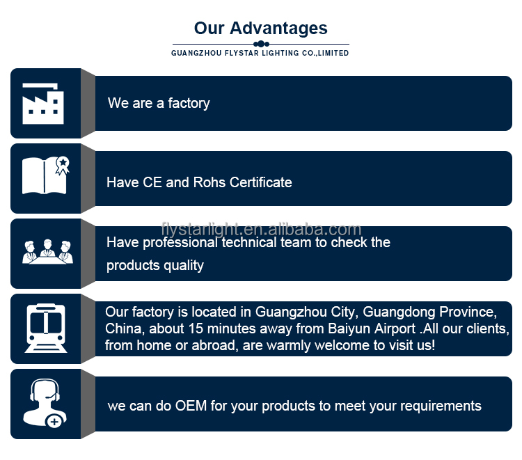 Our Strengths 1