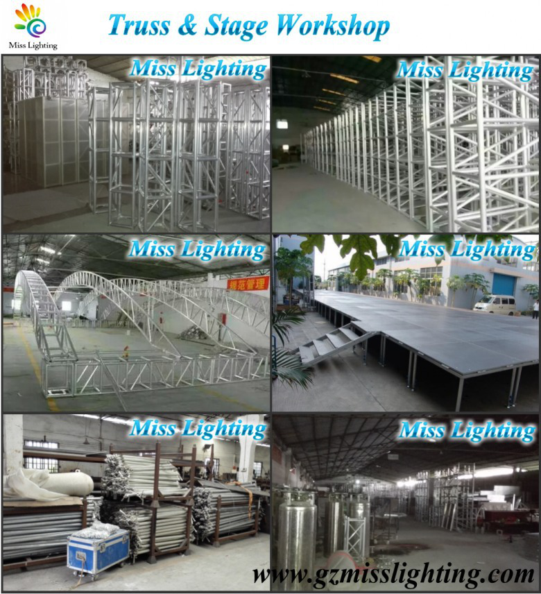 Quality Testing Line