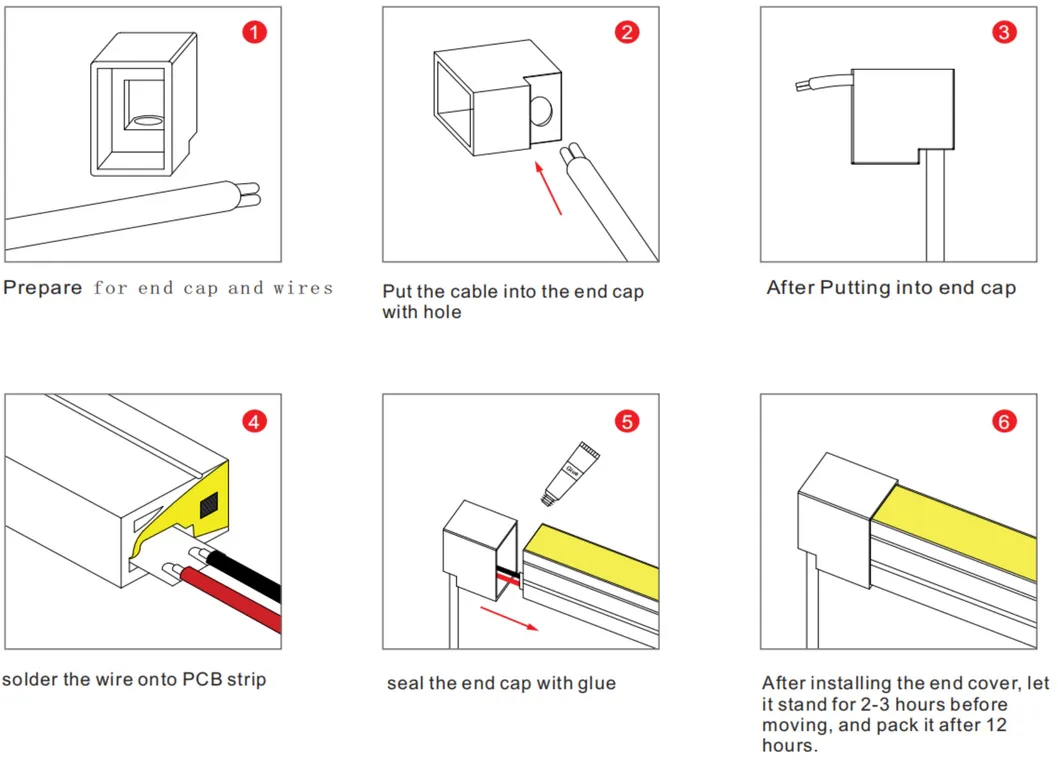 How to seal the end caps (cable on bottom)