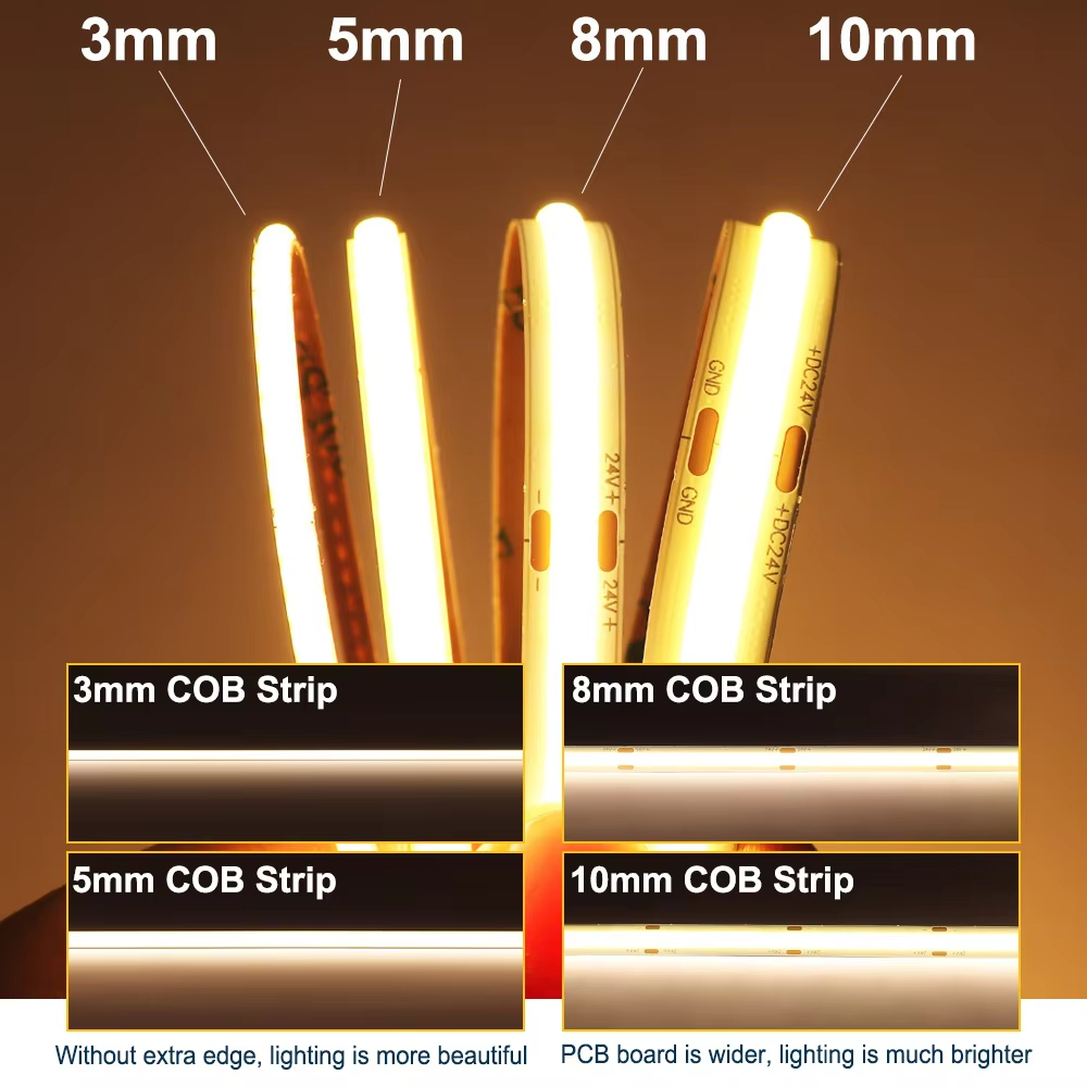 COB LED Strip Detail 1
