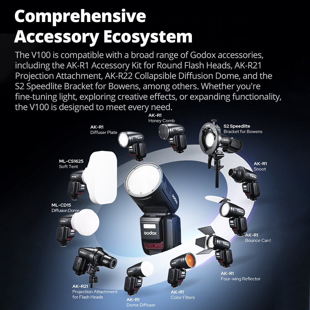 Godox V100 100Ws V100S V100C V100N V100F Photography Speedlight TTL Round Head Camera Flash for Canon Fujifilm Olympus