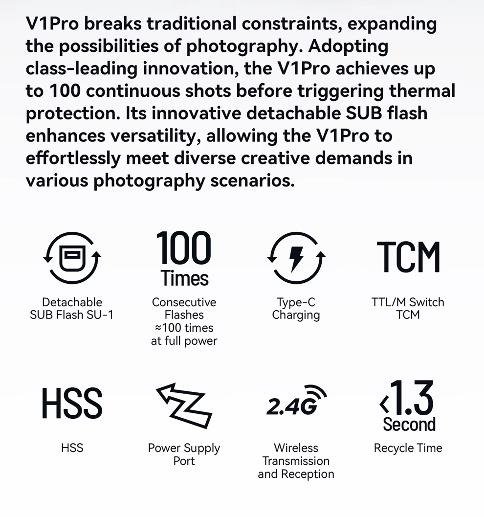Godox V1 Speedlight V1C V1N V1S V1F V1O V1P TTL HSS 1/8000s Li-ion Battery Speedlite Flash for Fuji Pentax