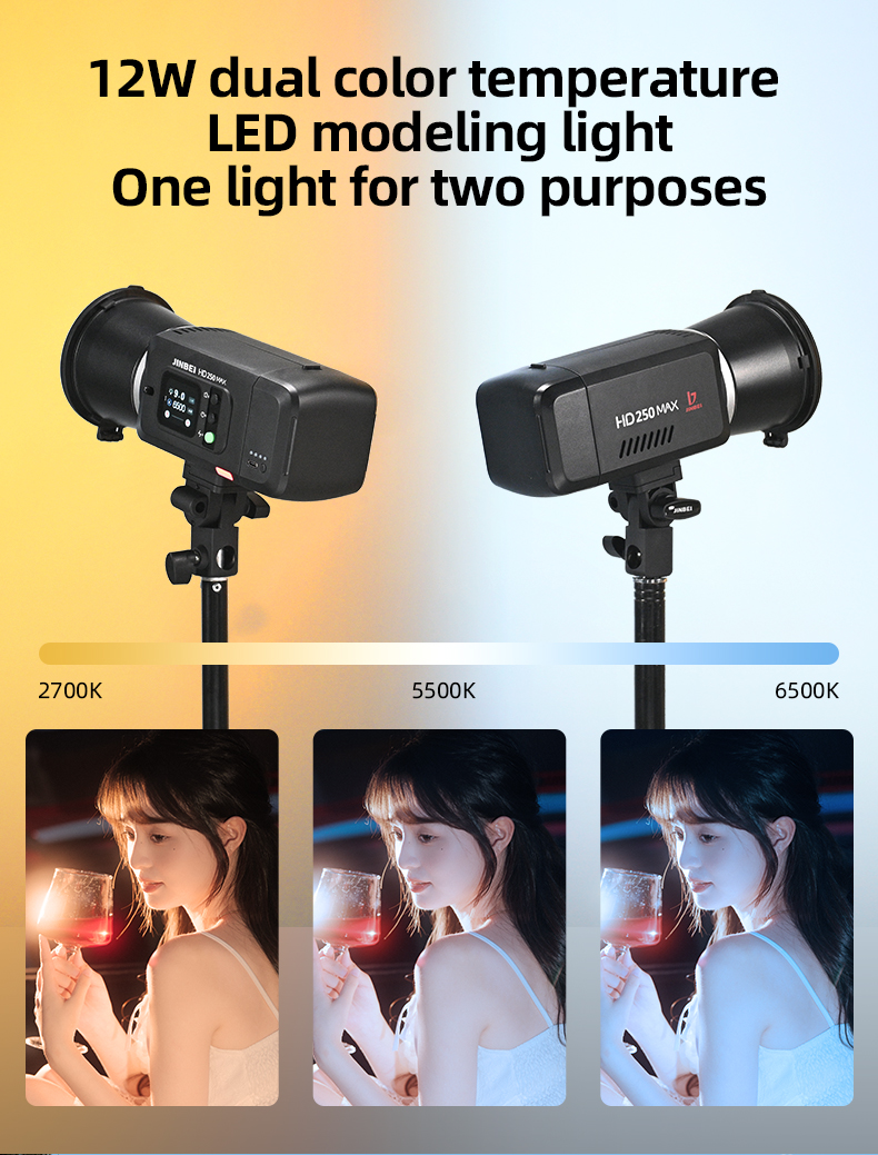 AU wireless sync