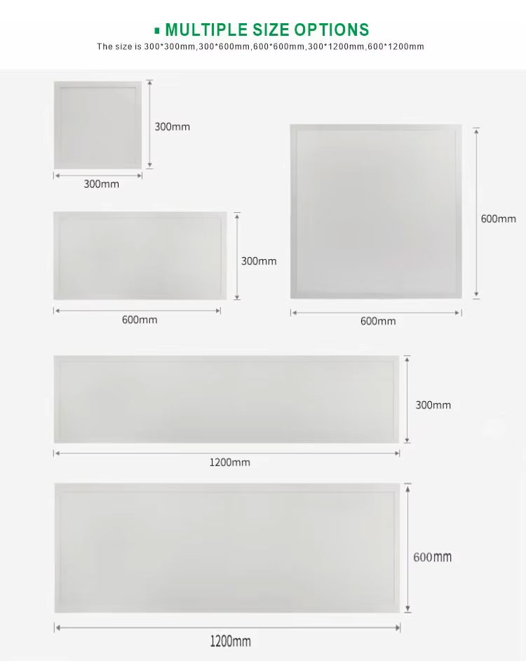 Product Parameters Overview