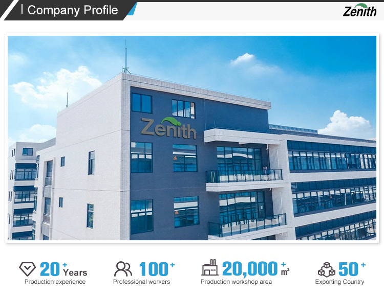 Factory Overview 1