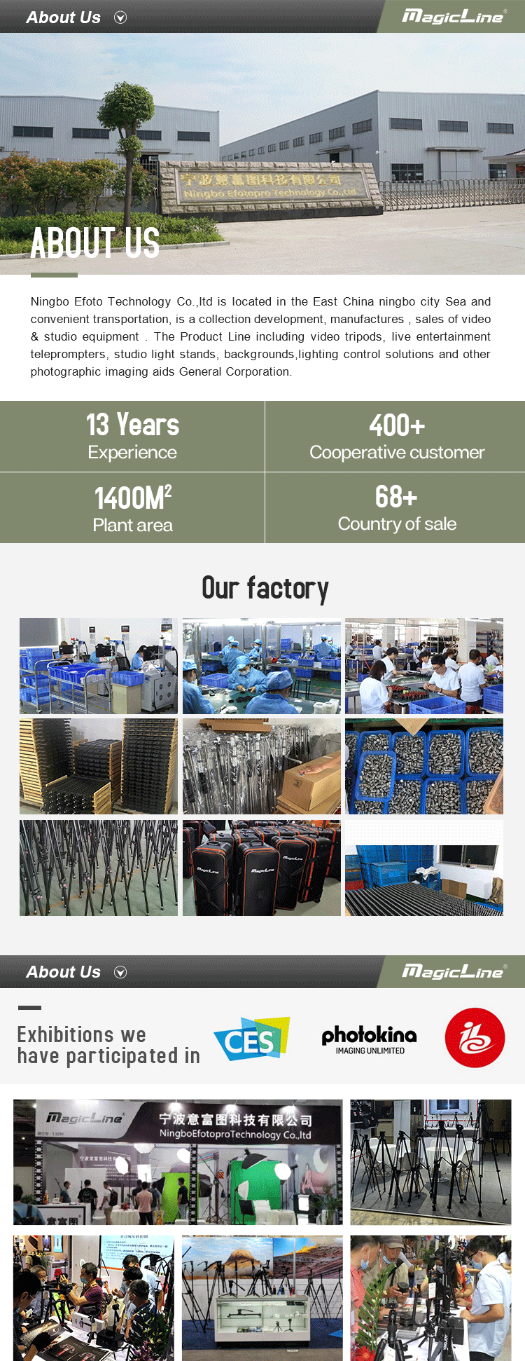 Manufacturing Facility