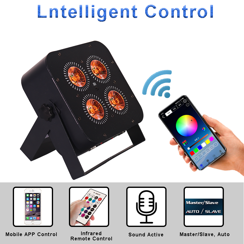 Product View 2