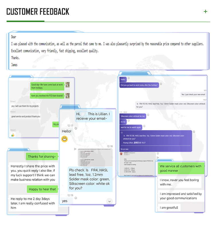 Customer Review 2