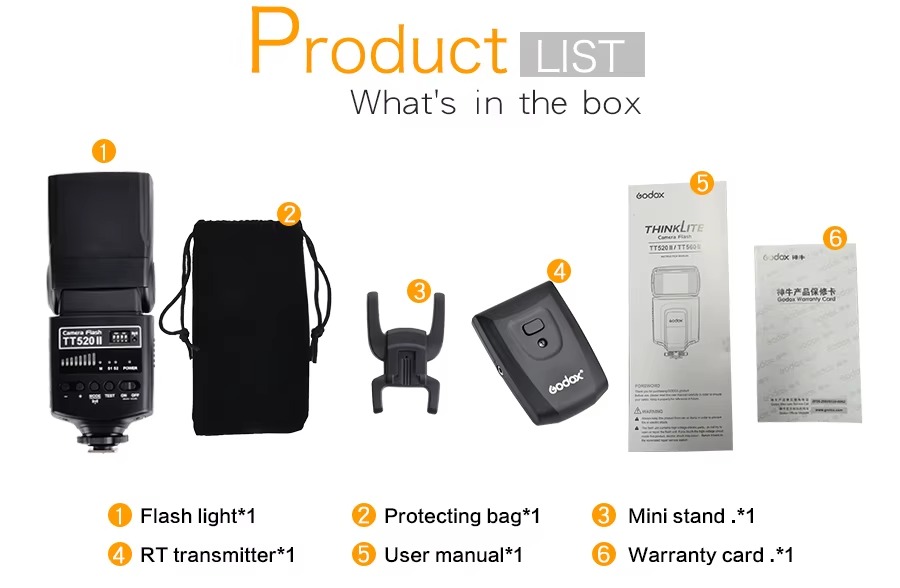Product Detailed View