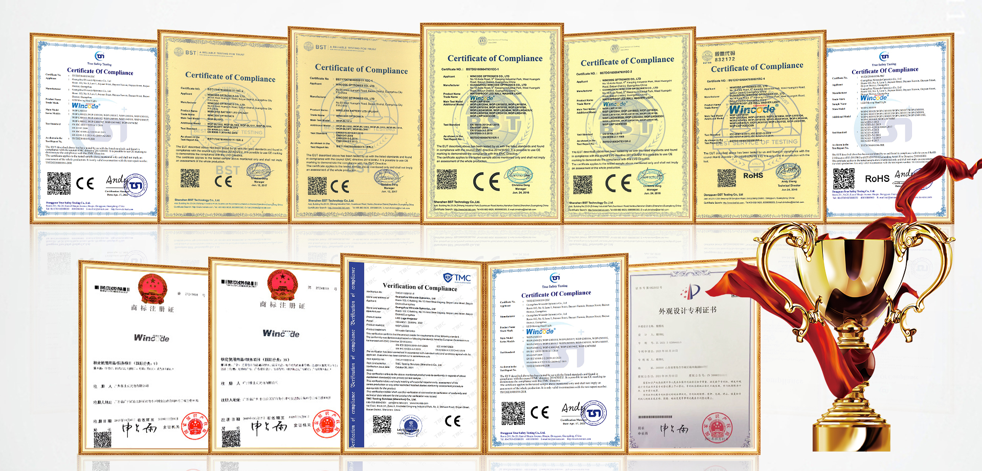 Product Certificates
