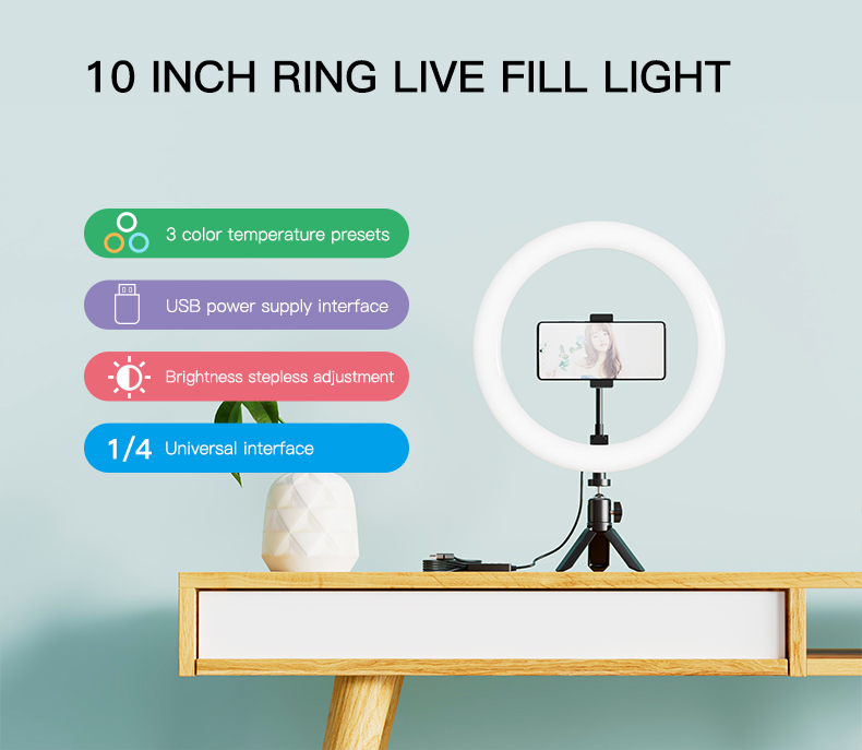 Ring light view 2