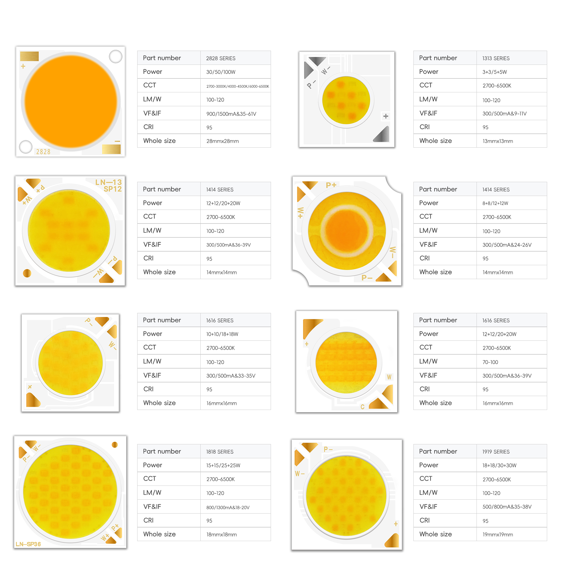 7w 9w 15w 20w 30w 50w 100w 300w 500w 1000w 36v 220v Ac Dc Full Spectrum White 3000k 6000k Rgbw High Cri Integrated Cob Led Chip