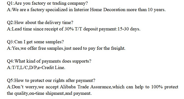 FAQ Graphic
