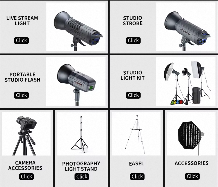 Product Categories Overview