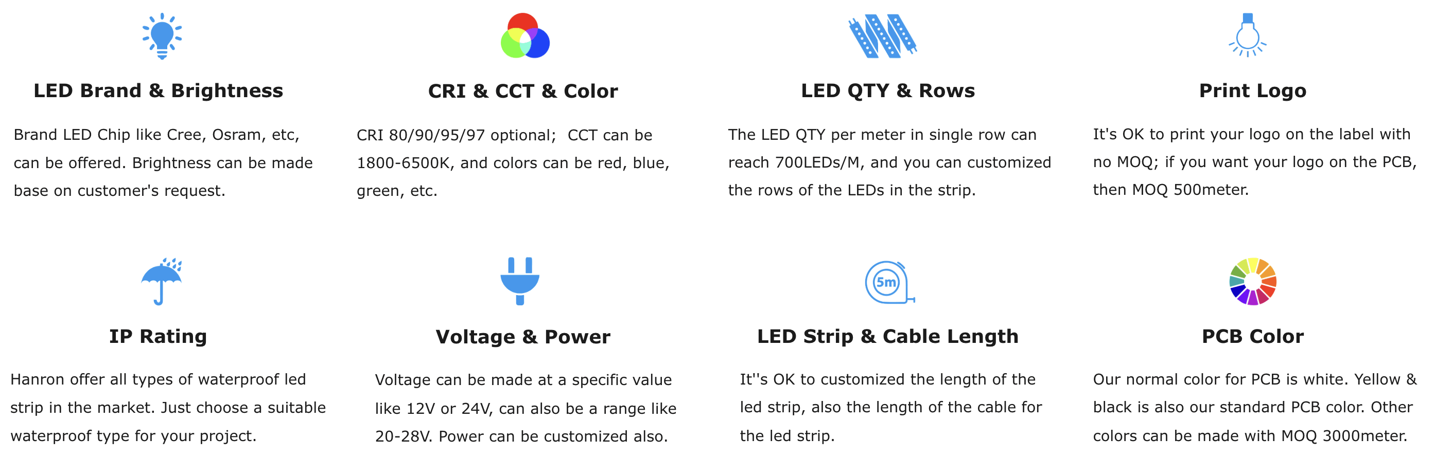 Customized LED Strip Process 1