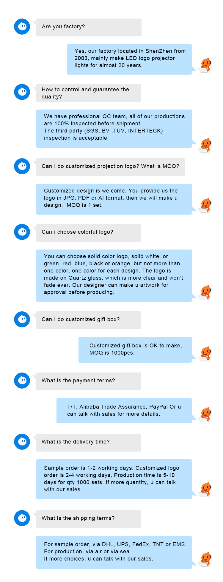 FAQ Reference
