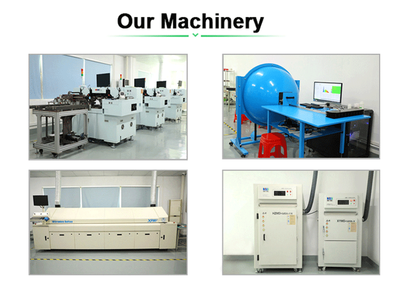 Quality Management Systems